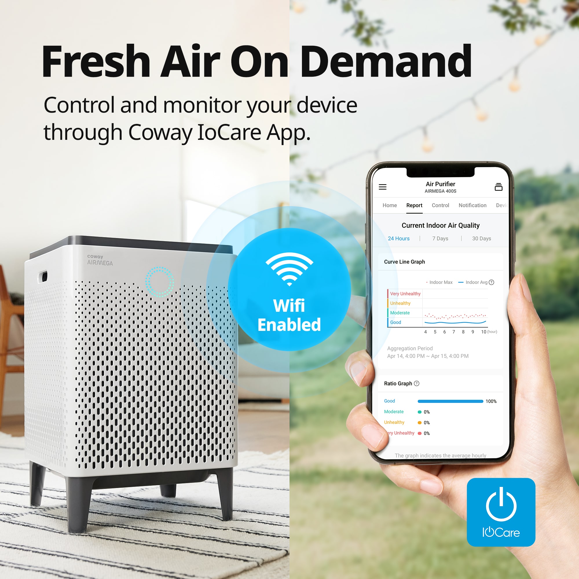 Fresh Air on Demand through IoCare App