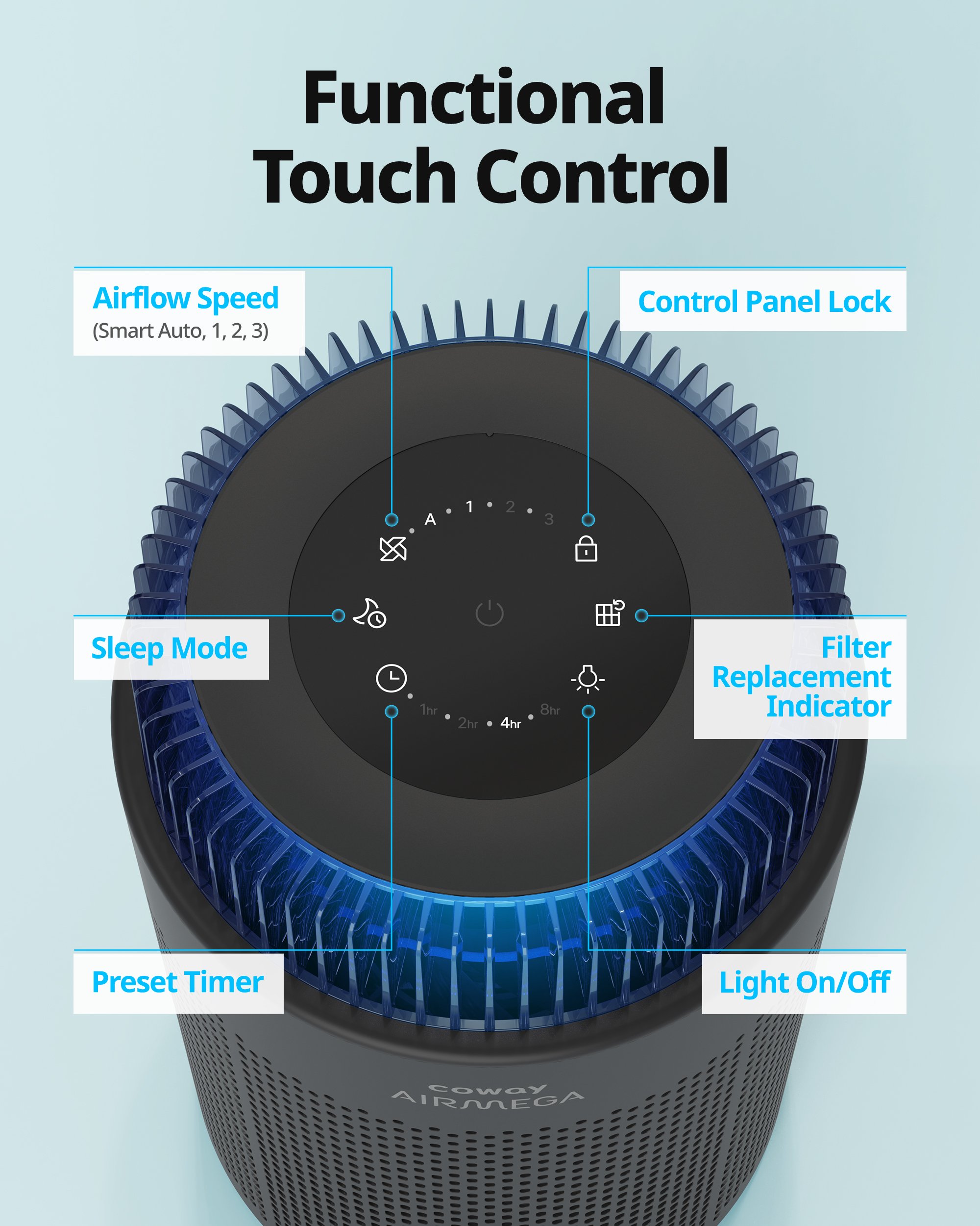 Airmega 100 Touch Control: 6 buttons for personalized settings.