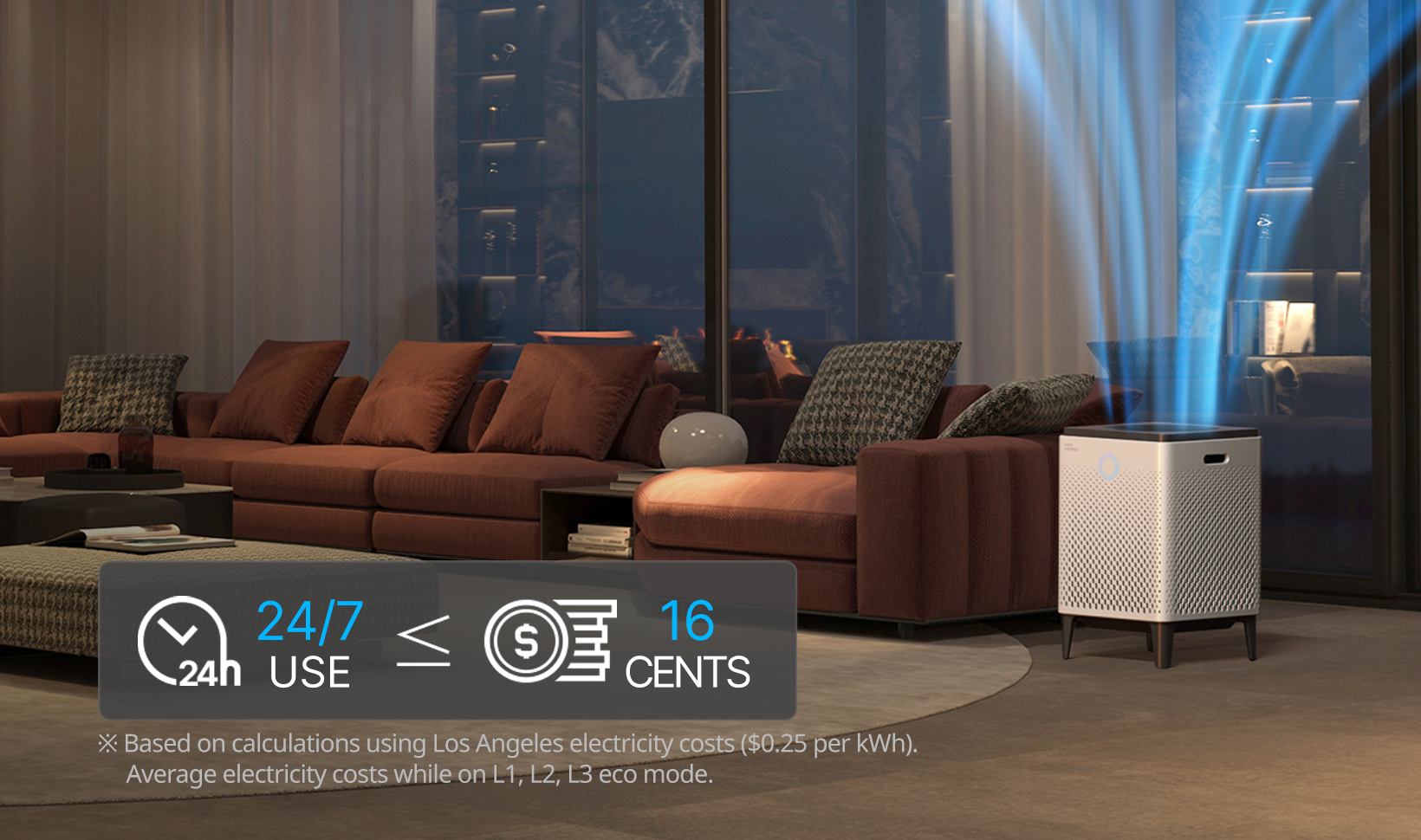 Airmega 300S in a living room