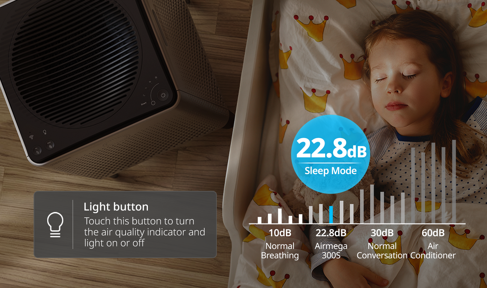 Sleeping kid right next to Airmega 300S in a bedroom